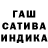 ТГК THC oil Murat Mengutemur